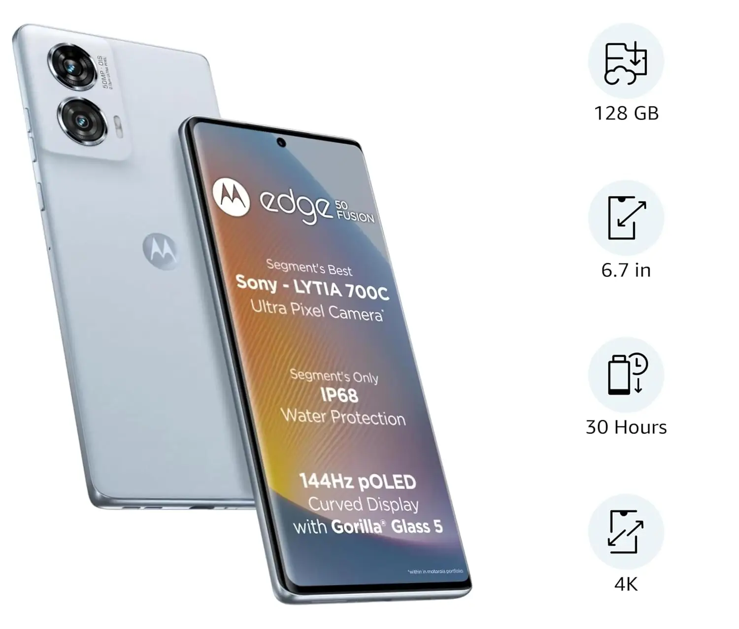 Motorola Edge 50 Fusion 5G