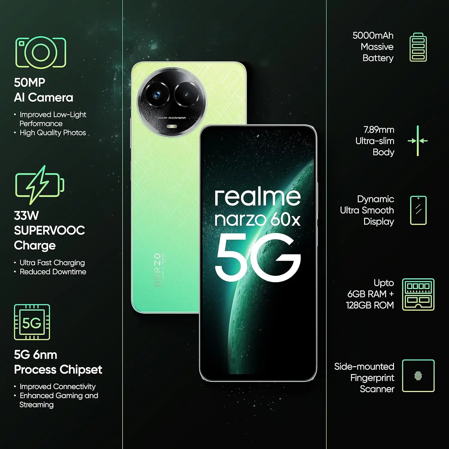 realme narzo 60X 5G