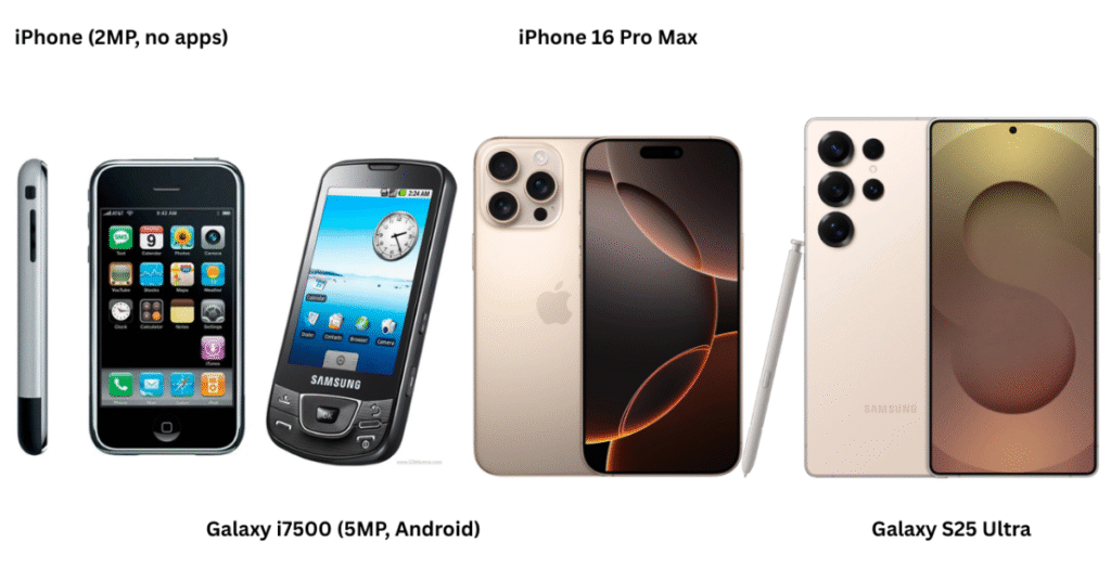 Apple vs Samsung