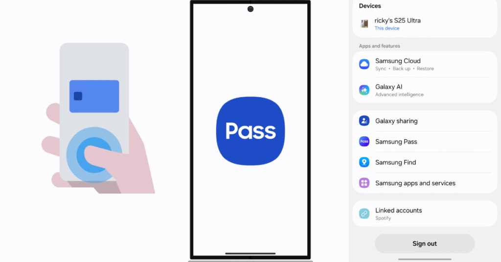 what is samsung pass