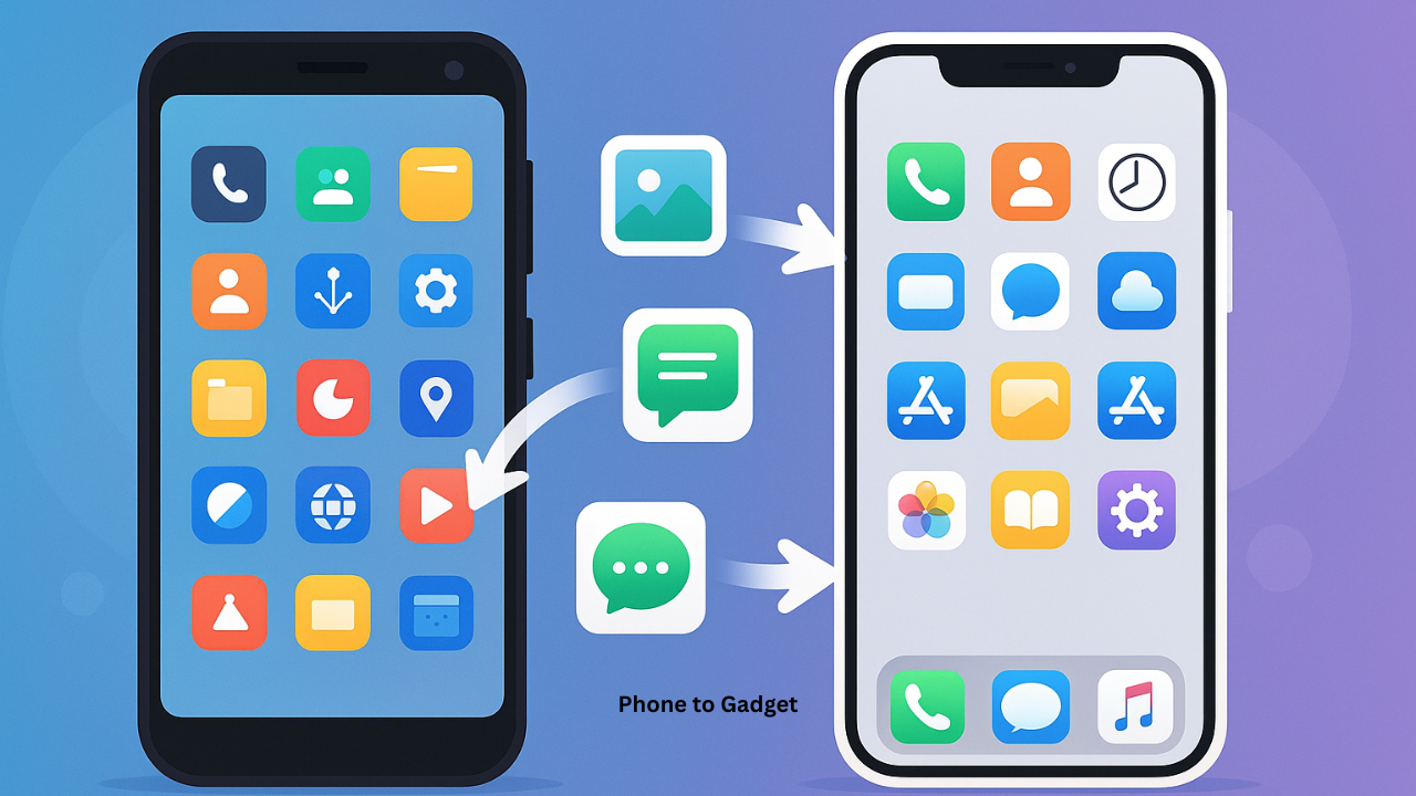 how to transfer data from android to iphone